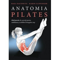 Anatomia Pilates