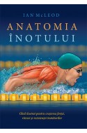 Anatomia inotului