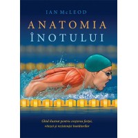 Anatomia inotului