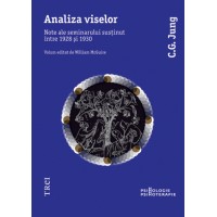 Analiza viselor